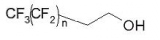 fluorotelomerní alkoholy (FTOHs)